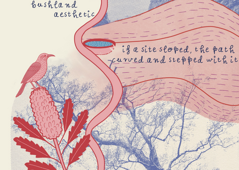 Illustration descriping Ford's garden style: bushland aesthetics